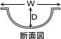 サターン曲げガラス 断面図