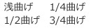 浅曲げ・1/4曲げ・1/2曲げ・3/4曲げ